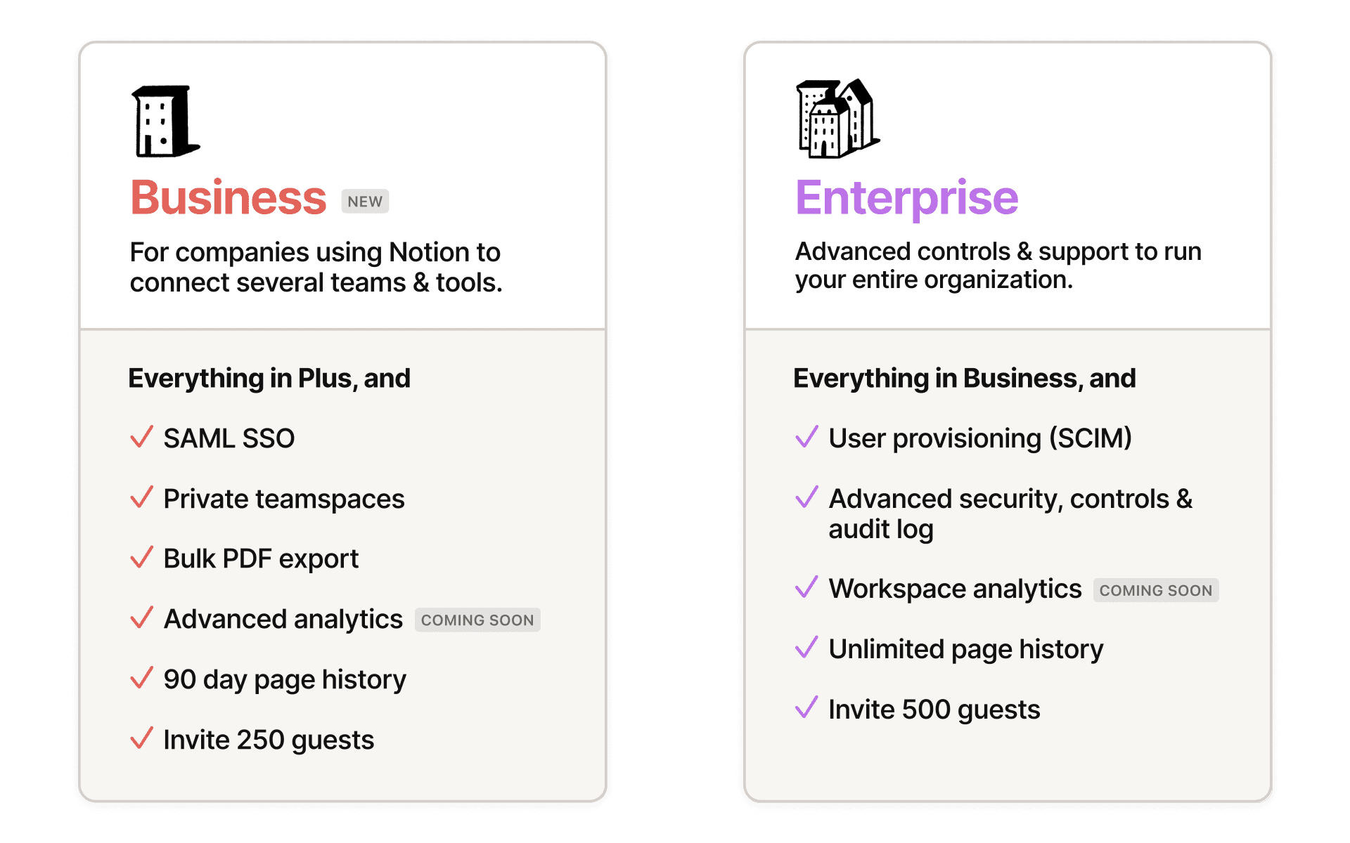 what's new pricing business enterprise transparent