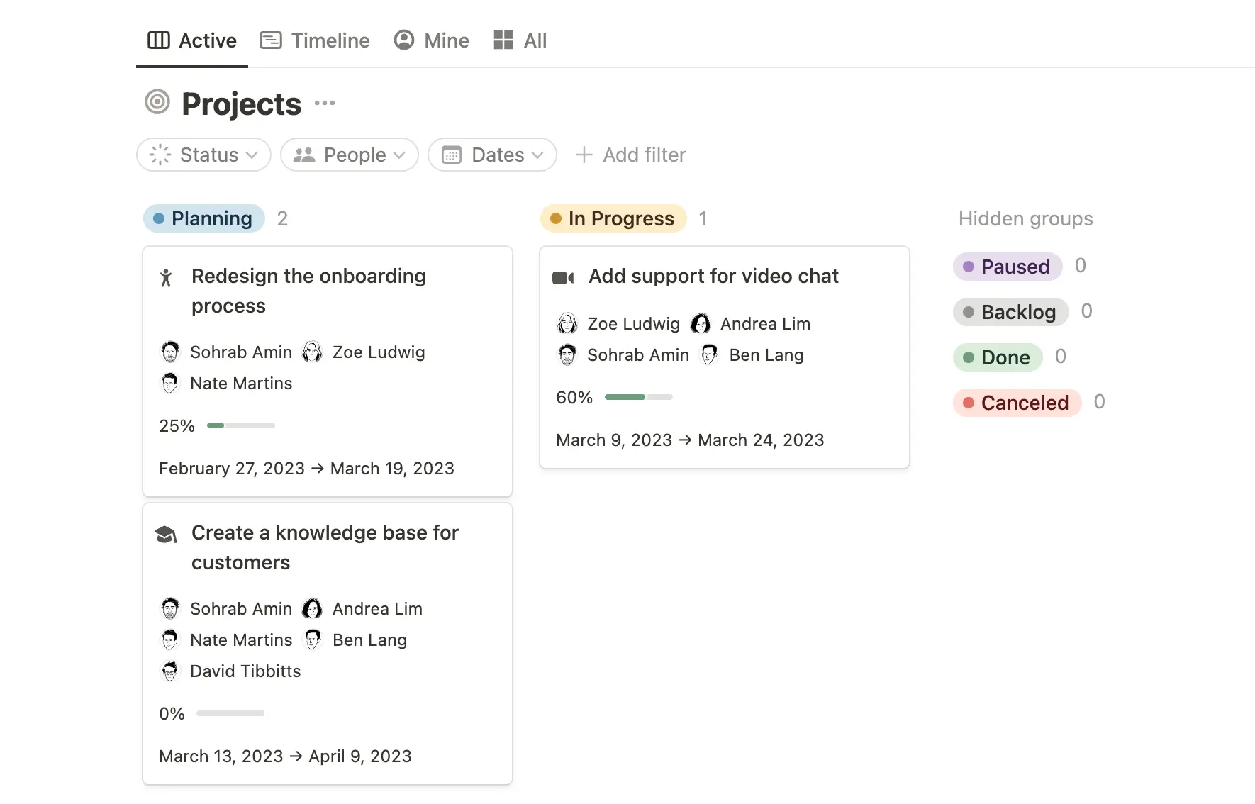 Agile project management