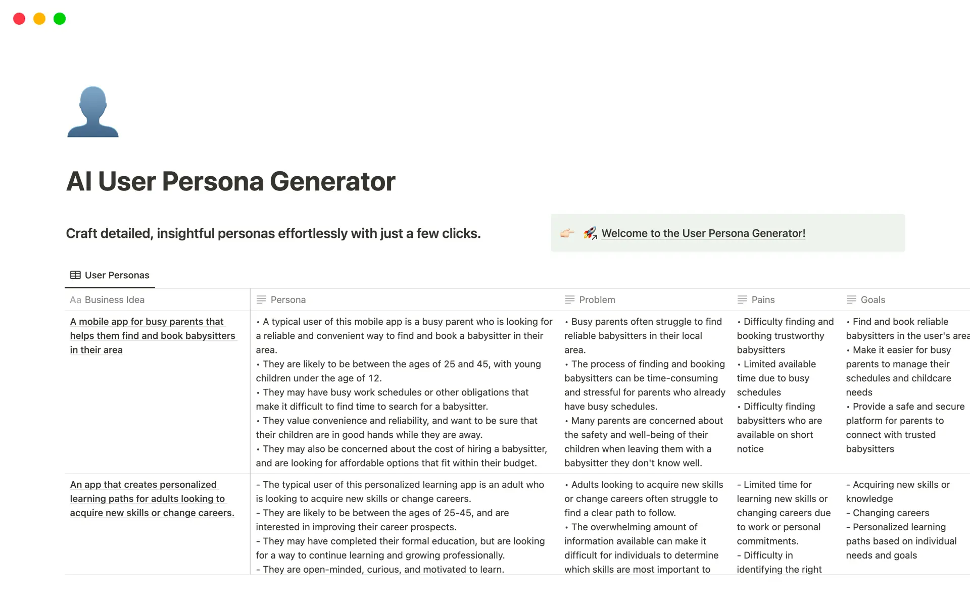 Imagem da coleção top-10-user-profiles-templates-for-product-managers